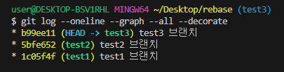 Rebase test 예제 Rebase test 예제
