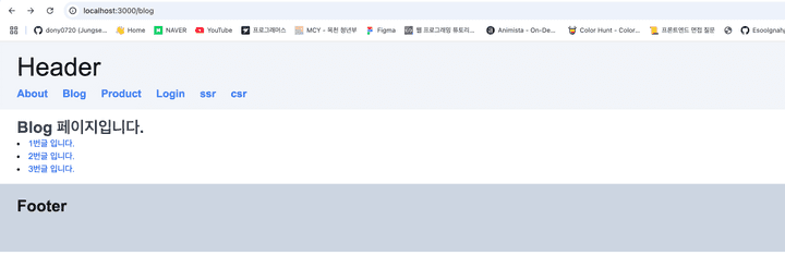 routing blogPage routing blogPage